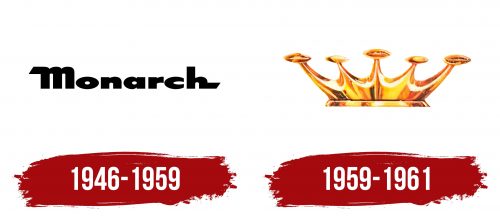 Monarch Logo History