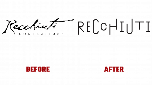 Recchiuti Logo Evolution (history)