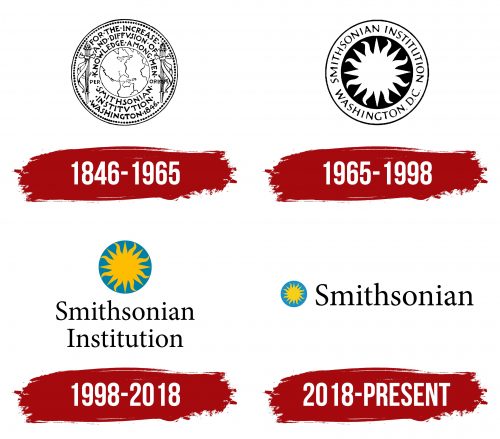 Smithsonian Logo History