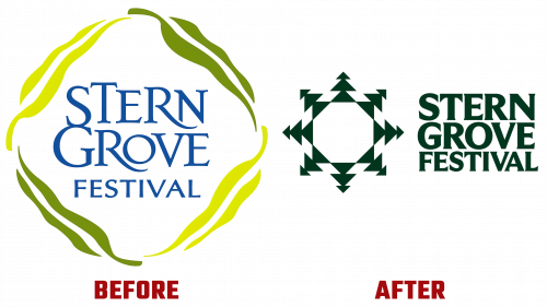 Stern Grove Festival Logo Evolution