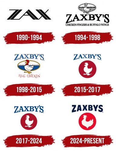 Zaxby’s Logo History