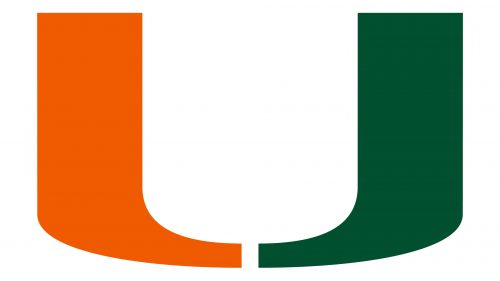 Miami Hurricanes Logo