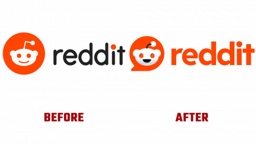 Reddit Logo Evolution