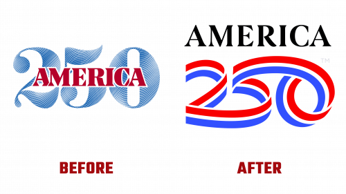 America250 Logo Evolution