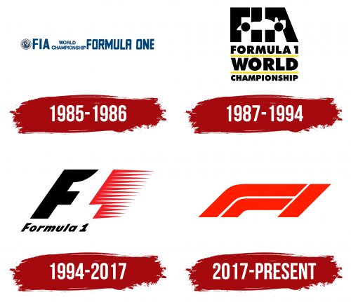 F1 Logo History