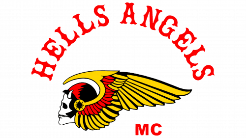 Hells Angels Logo, symbol, meaning, history, PNG, brand