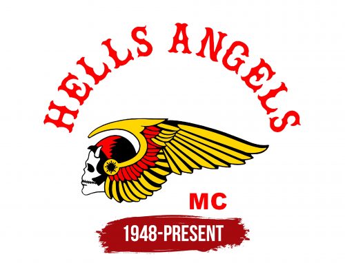 Hells Angels Logo, symbol, meaning, history, PNG, brand