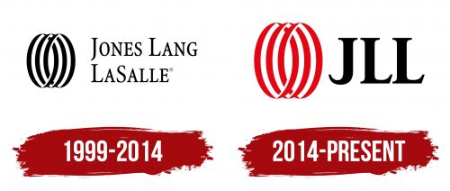 JLL Logo History