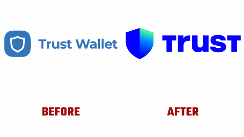 Trust Wallet Logo Evolution