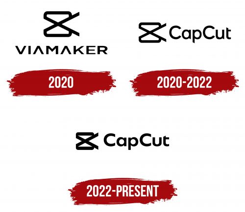 CapCut Logo History