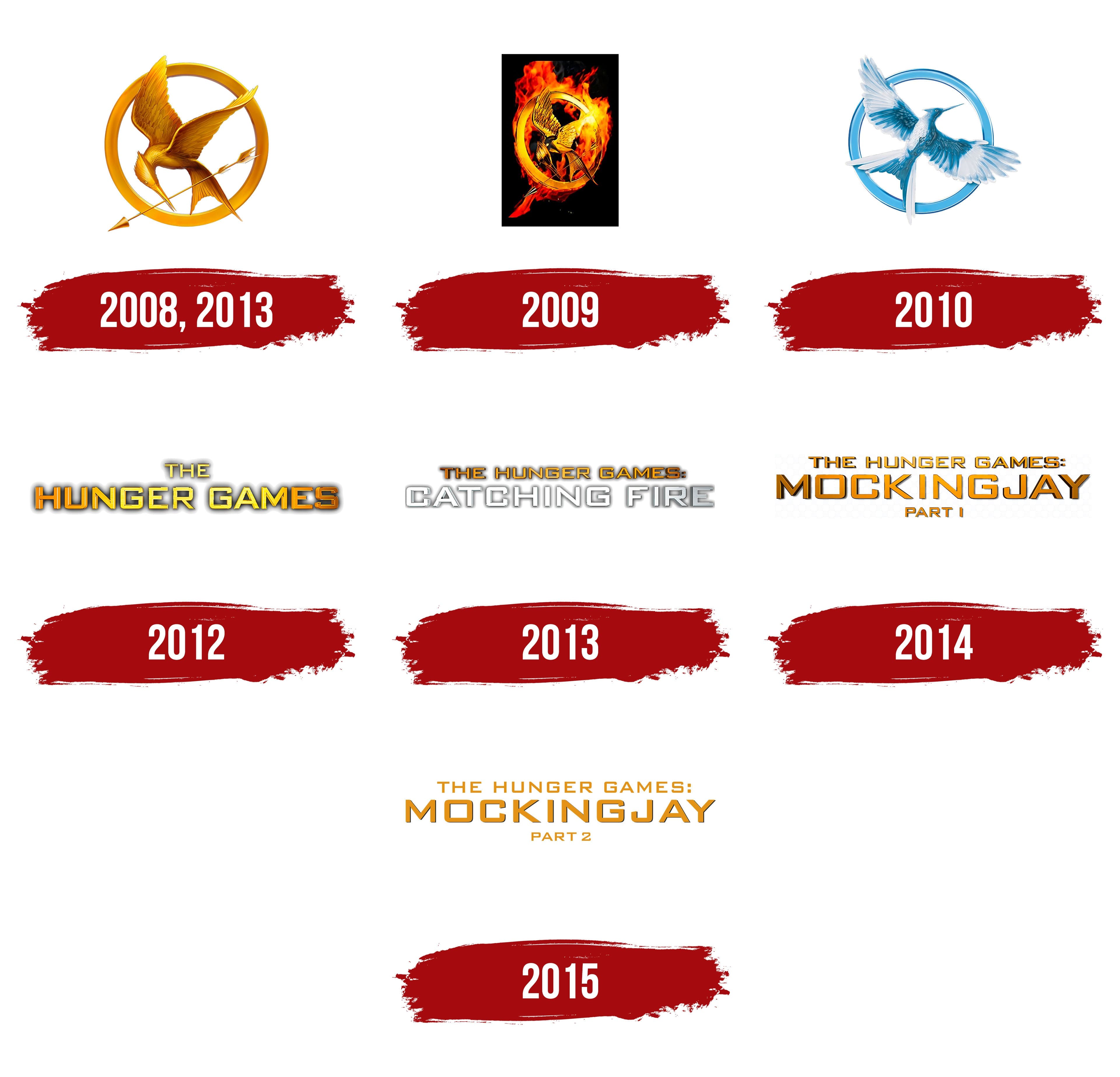 Hunger Games Logo Symbol Meaning History PNG Brand Hunger Games Logo Symbol Meaning History PNG Brand