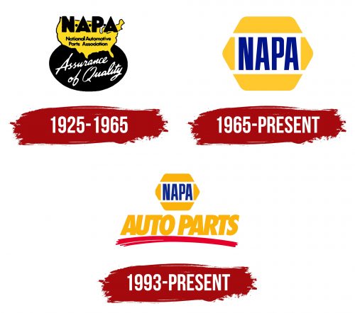 NAPA Auto Parts logo, symbol, meaning, history, PNG, brand