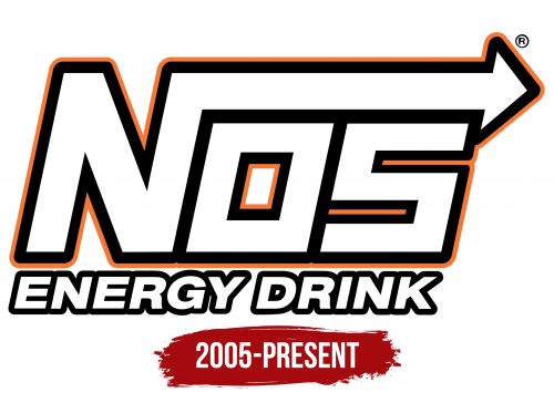 NOS Logo History