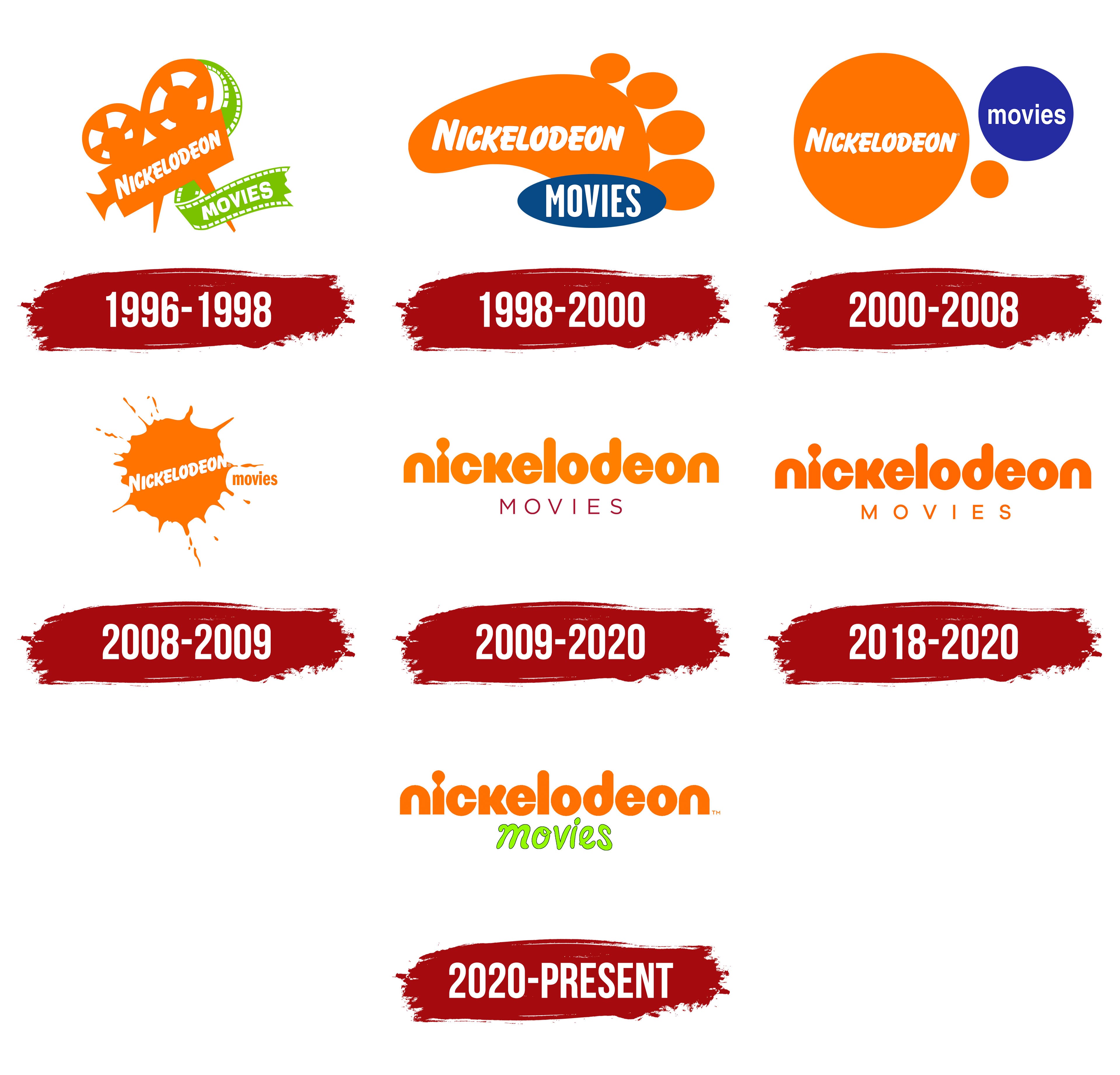 Logo De Nickelodeon 2000 2000 Nostalgia Nickelodeon Logo TikTok