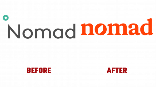 Nomad Health Logo Evolution