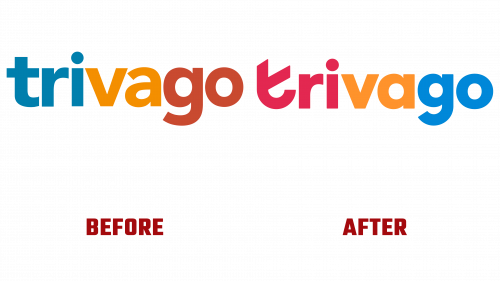 Trivago Logo Evolution