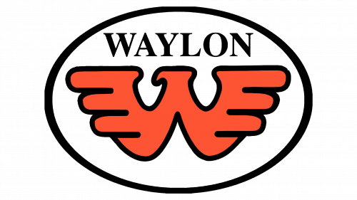 Waylon Jennings Logo, symbol, meaning, history, PNG, brand