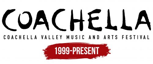 Coachella Logo History