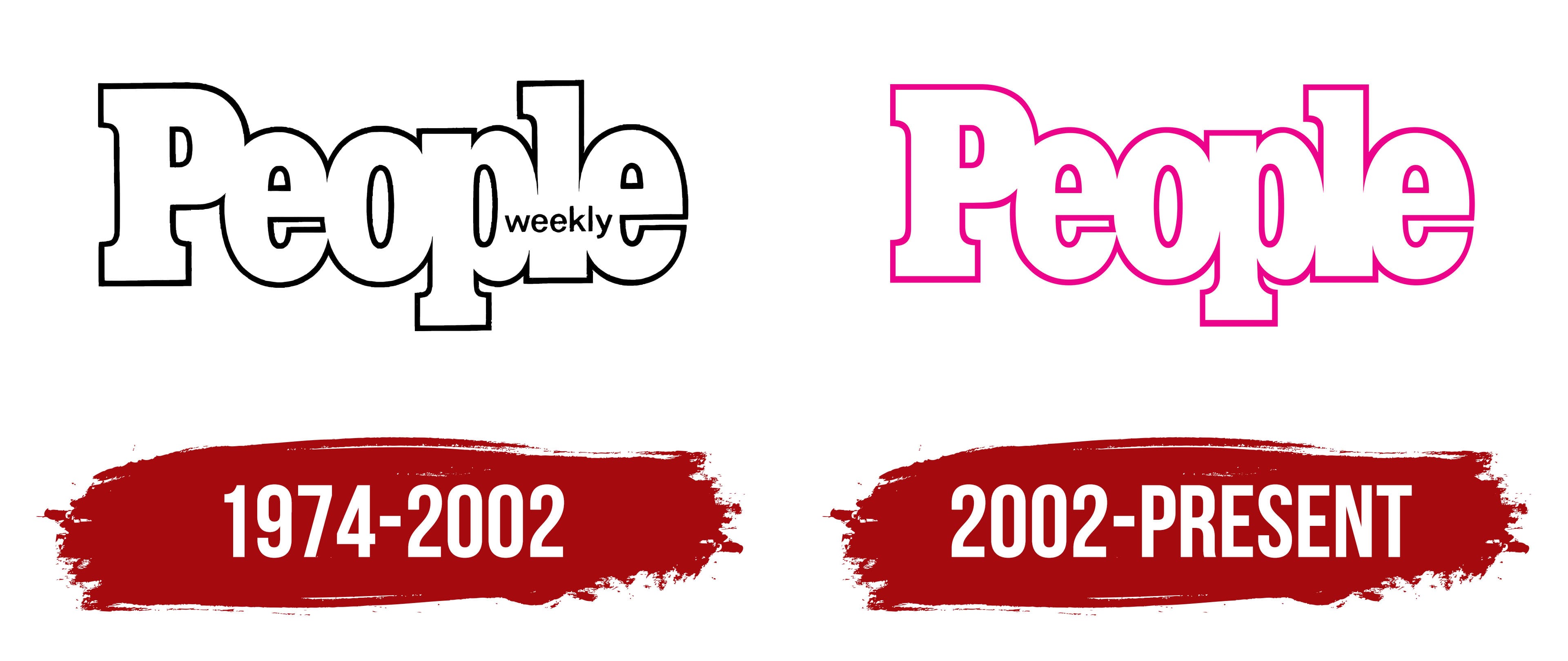 Unlock The Power Of People Magazine Logo PNG A Comprehensive Guide