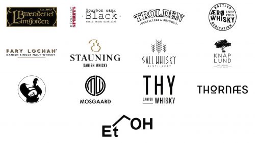 Popular Danish Whiskey Brands