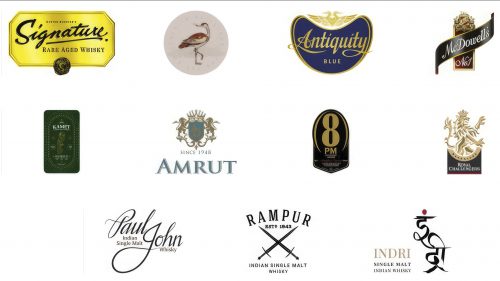 Popular Indian Whiskey Brands