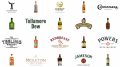 Popular Irish Whiskey Brands