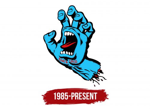 Screaming Hand Logo History