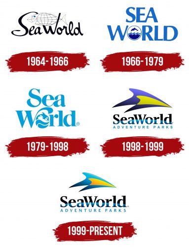 SeaWorld Logo, symbol, meaning, history, PNG, brand