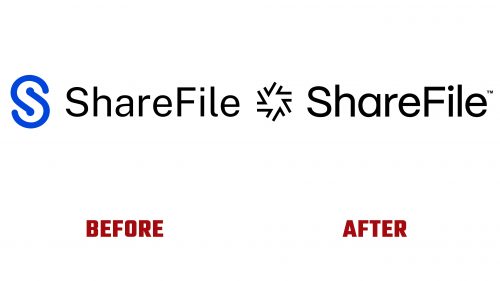 ShareFile Logo Evolution