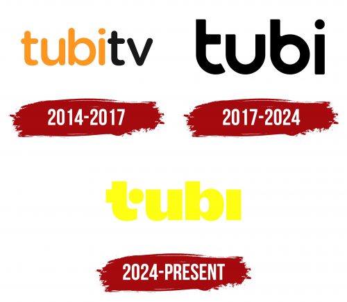 Tubi Logo History