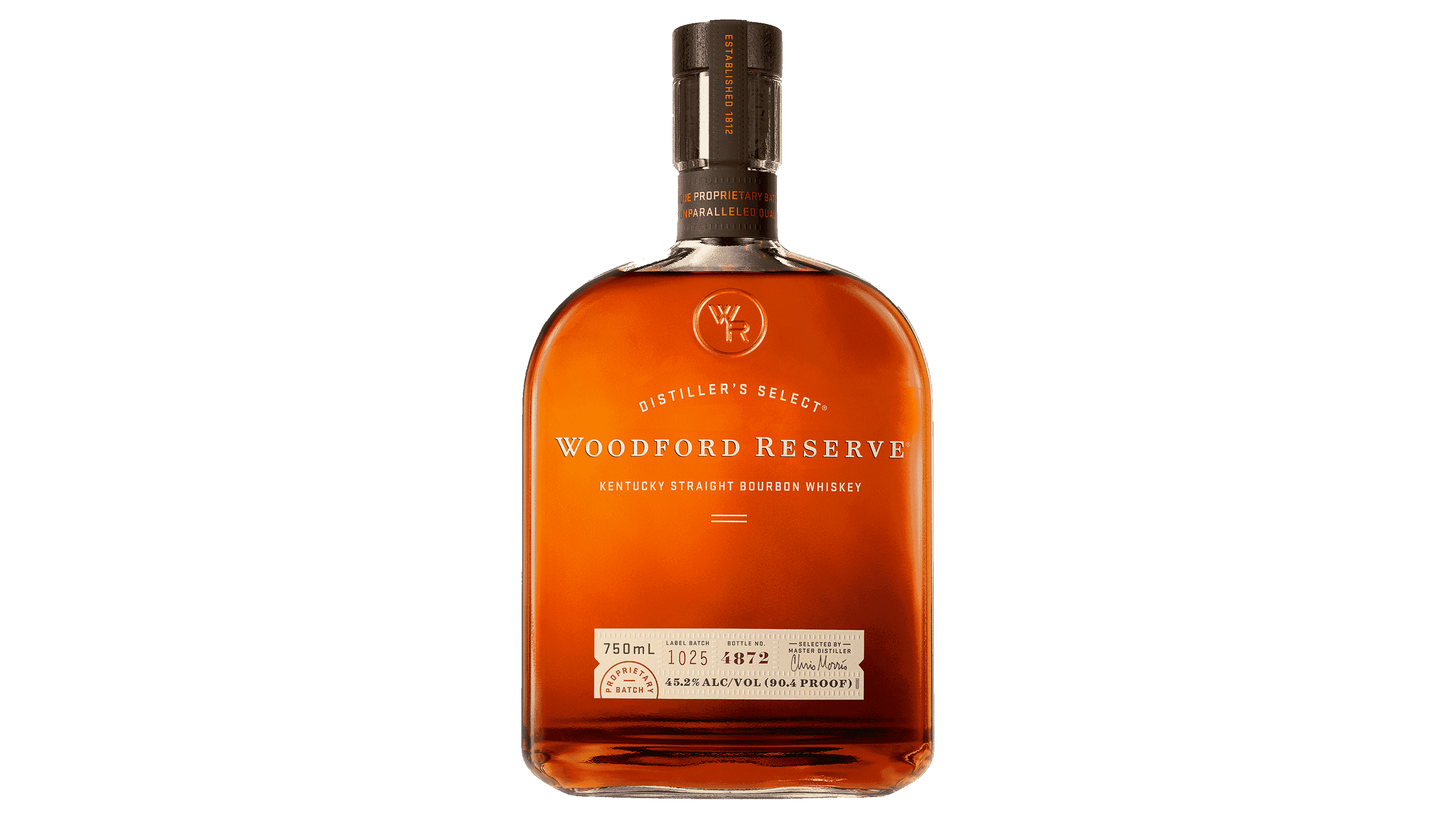 Popular US Whiskey Brands