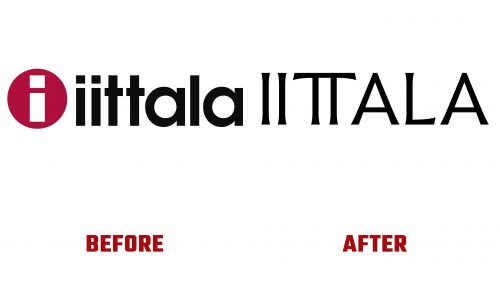 Iittala Logo Evolution