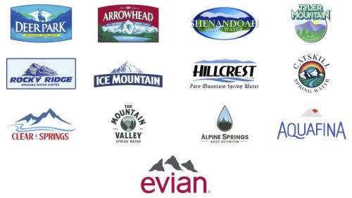 Most Famous Water Logos with Mountain