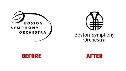 Boston Symphony Orchestra Logo Evolution