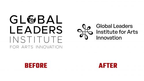 Global Leaders Institute Logo Evolution