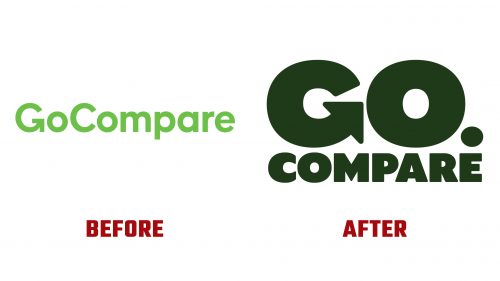 Go.Compare Logo Evolution