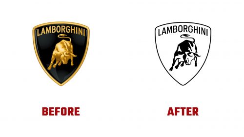 Lamborghini Logo Evolution