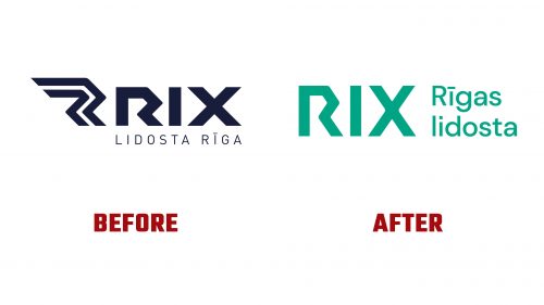 RIX Riga Airport Logo Evolution