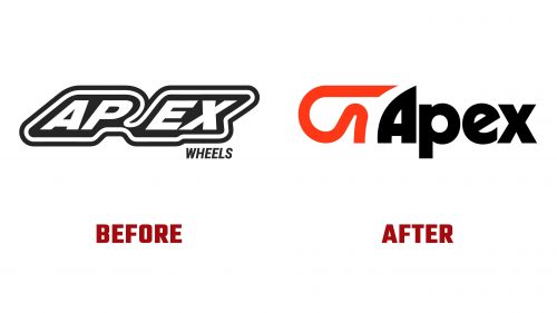 Apex Wheels Logo Evolution