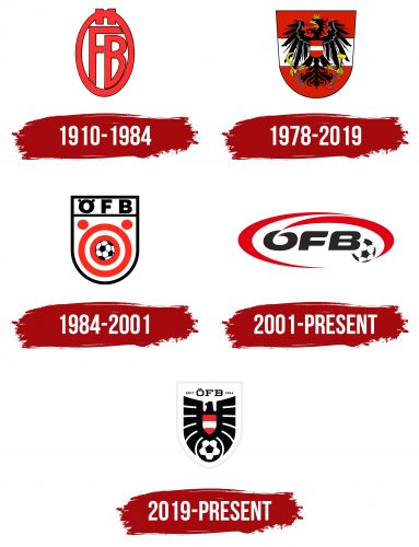 Austria National Football Team Logo History