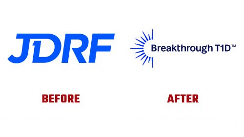 Breakthrough (JDRF) T1D Logo Evolution