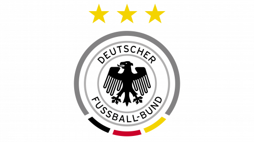 Germany National Football Team Logo 2008