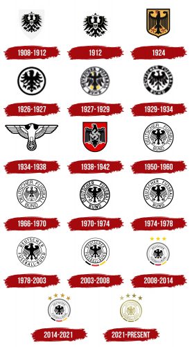 Germany National Football Team Logo History