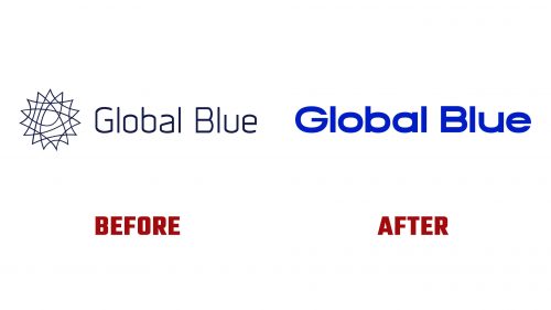 Global Blue Logo Evolution