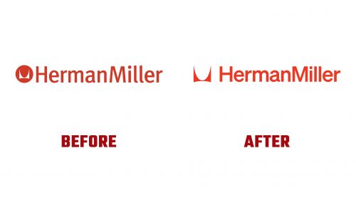 Herman Miller Logo Evolution