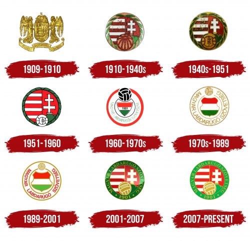 Hungary National Football Team Logo History