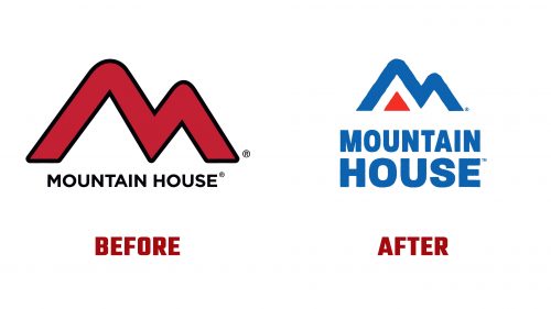 Mountain House Logo Evolution