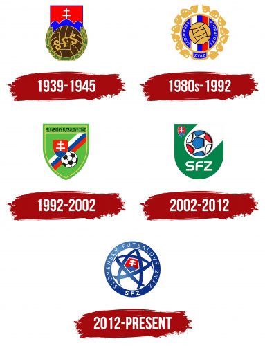 Slovakia National Football Team Logo History