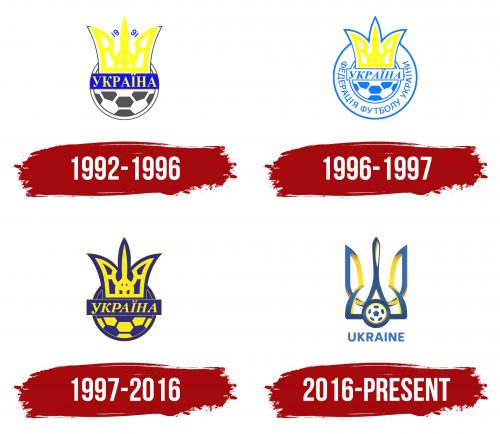 Ukraine National Football Team Logo History