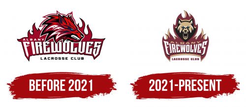 Albany FireWolves Logo History